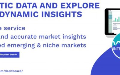 Business Intelligence Market Revenue, Growth Opportunities and Forecast to 2027 – The Haitian-Caribbean News Network