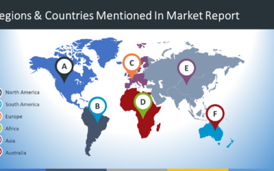 Laparoscopic Forceps Market Global Growth, Opportunities, Industry Analysis & Forecast To 2025 – The Think Curiouser