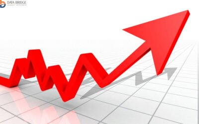 Methanol Market To 2026 Seeking Excellent Growth | SABIC; Celanese Corporation; Eastman Chemical Company; BASF SE – PRnews Leader